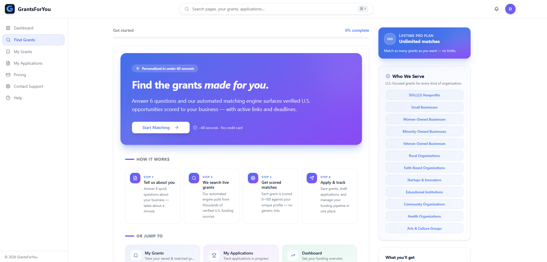 Create Your Business Profile — GrantsForYou platform